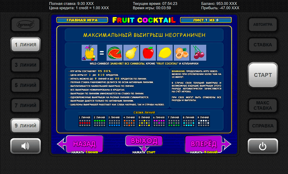Как формируются выигрыши